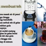 Cara Mengajarkan Anak Cara Membuat Teh Atau Susu Sendiri Panduan Lengkap Menumbuhkan Kemandirian Dan Keterampilan Hidup