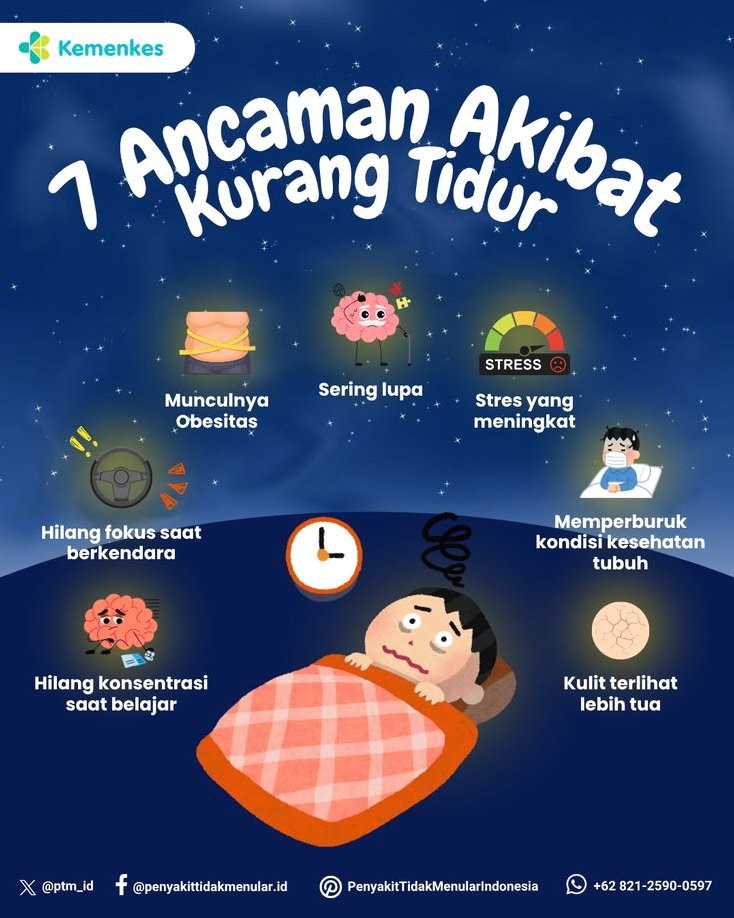 Apa Dampak Kurang Tidur Bagi Kesehatan Otak