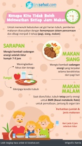 Apa Efek Sering Melewatkan Jam Makan Malam