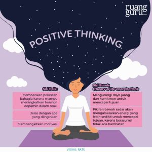 Bagaimana Cara Berpikir Positif Saat Sedang Tertekan