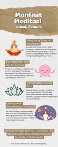 Bagaimana Cara Meditasi Mindfulness Untuk Pemula