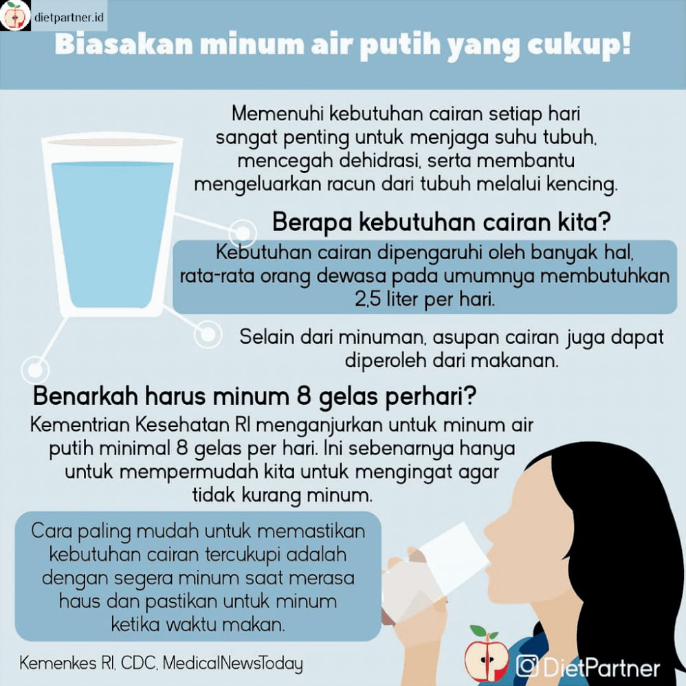 Bagaimana Cara Membiasakan Diri Minum Air Putih Yang Cukup