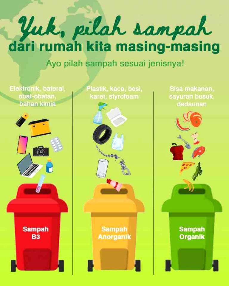 Bagaimana Cara Memilah Sampah Organik Dan Anorganik