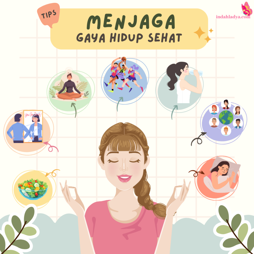 Bagaimana Cara Memulai Gaya Hidup Sehat Dari Nol