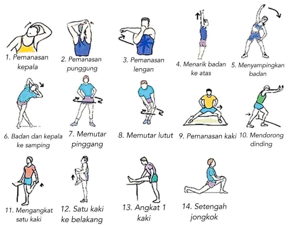Kenapa Pemanasan Wajib Dilakukan Sebelum Olahraga