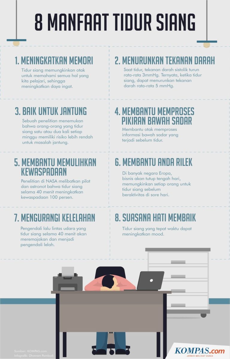 Mengoptimalkan Produktivitas Dan Kesehatan Apa Manfaat Tidur Siang 20 Menit Bagi Tubuh