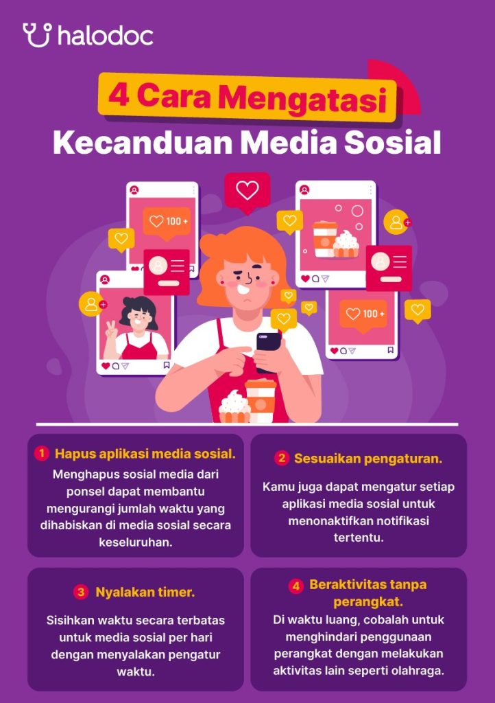 Menjaga Kesejahteraan Psikologis Di Era Digital Bagaimana Cara Membatasi Penggunaan Media Sosial Agar Mental Sehat
